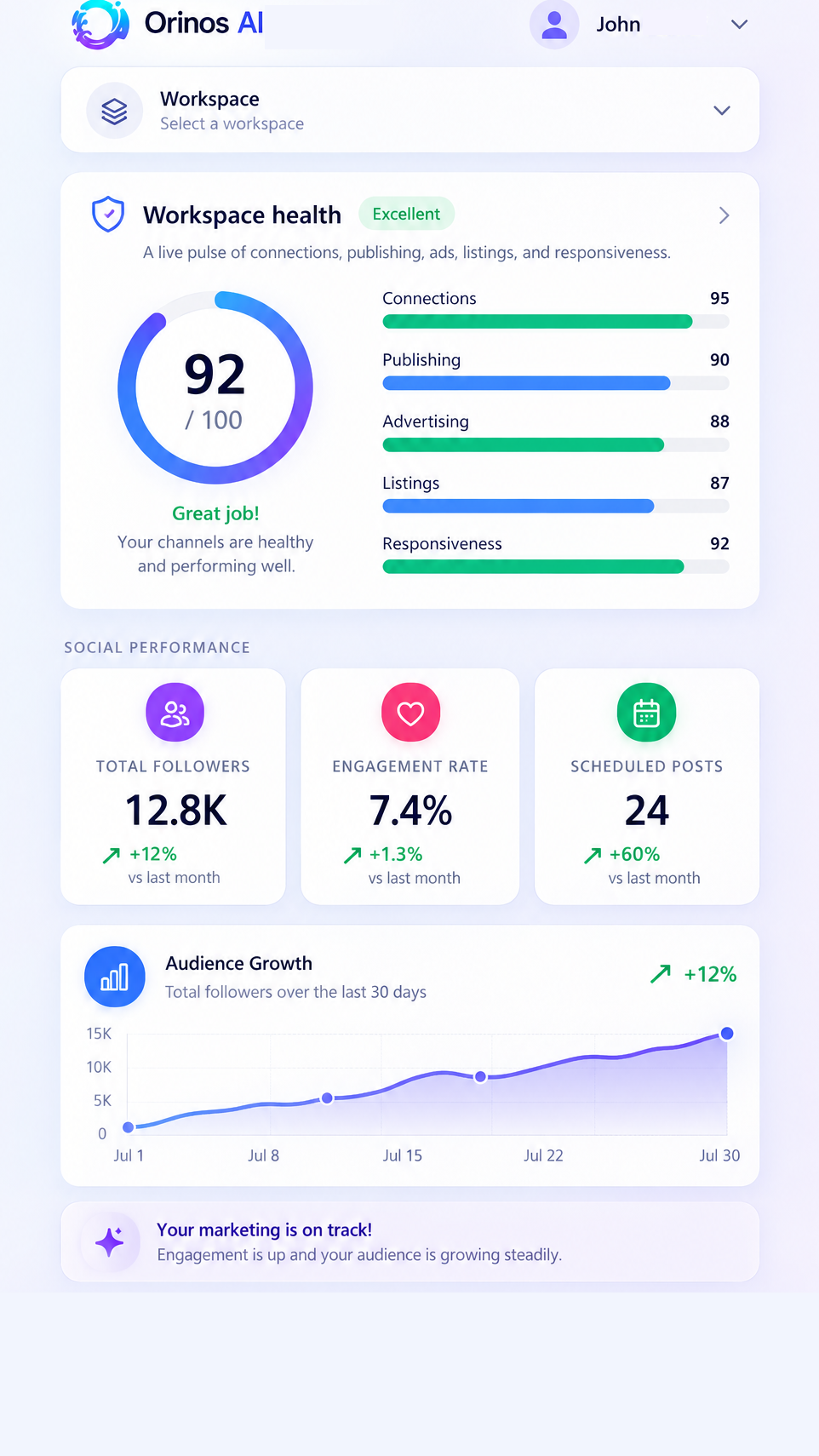 Orinos AI Marketing mobile workspace health and social performance